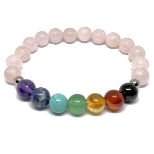 Minerální náramek ČAKRY RŮŽENÍN